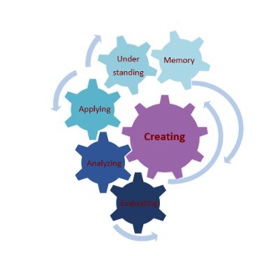 book cover Suganthi Nadar